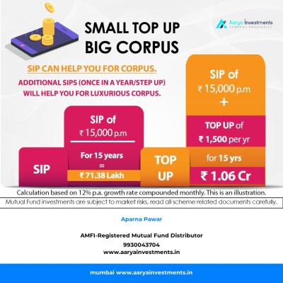 Small Top Up Big Corpus1b18b398 2d68 3d7e 5f36 1d9276c0e051